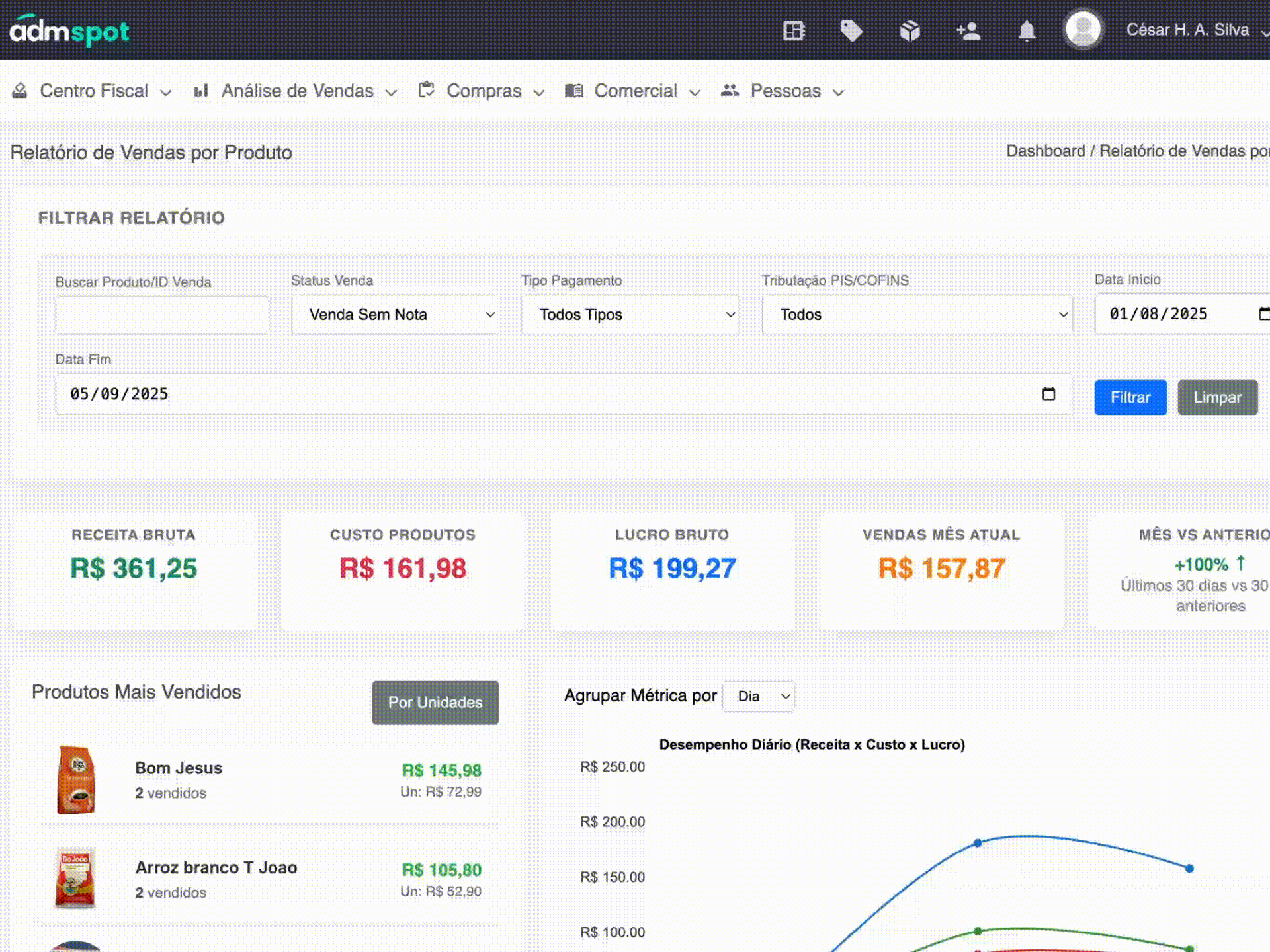 Funcionalidade de Gestão AgilSpot Pay